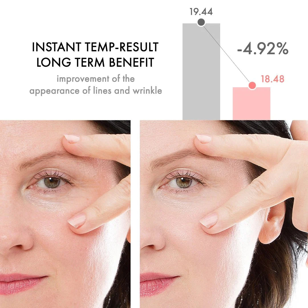 Retinol Eye Cream Stick