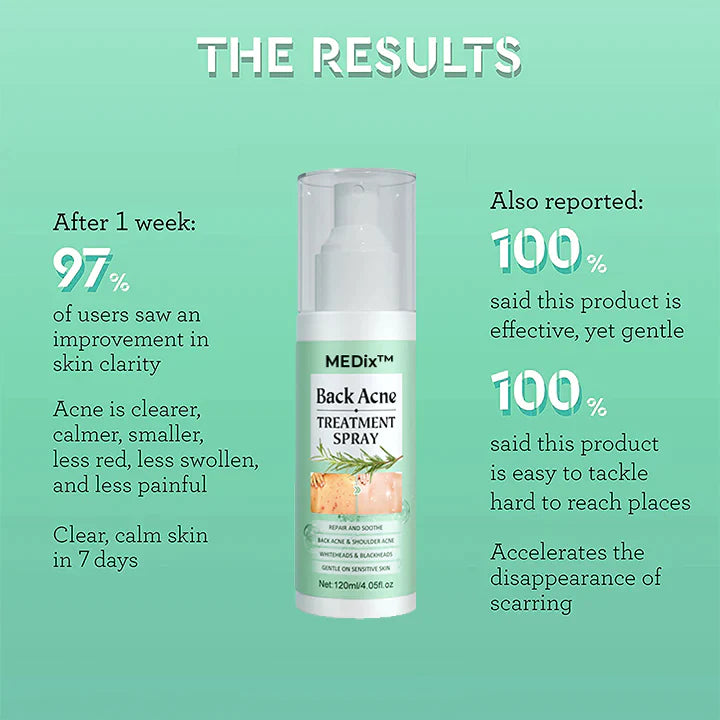 MEDix™ Back Acne Treatment Spray