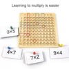 Copy of BLISS™ Wooden Montessori Multiplication Board Game